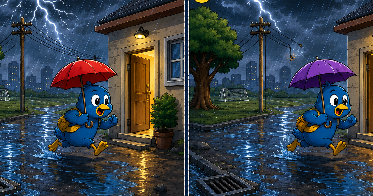 Two stormy neighbourhood scenes with Chillu and five visual differences involving an umbrella, window, sign and background details